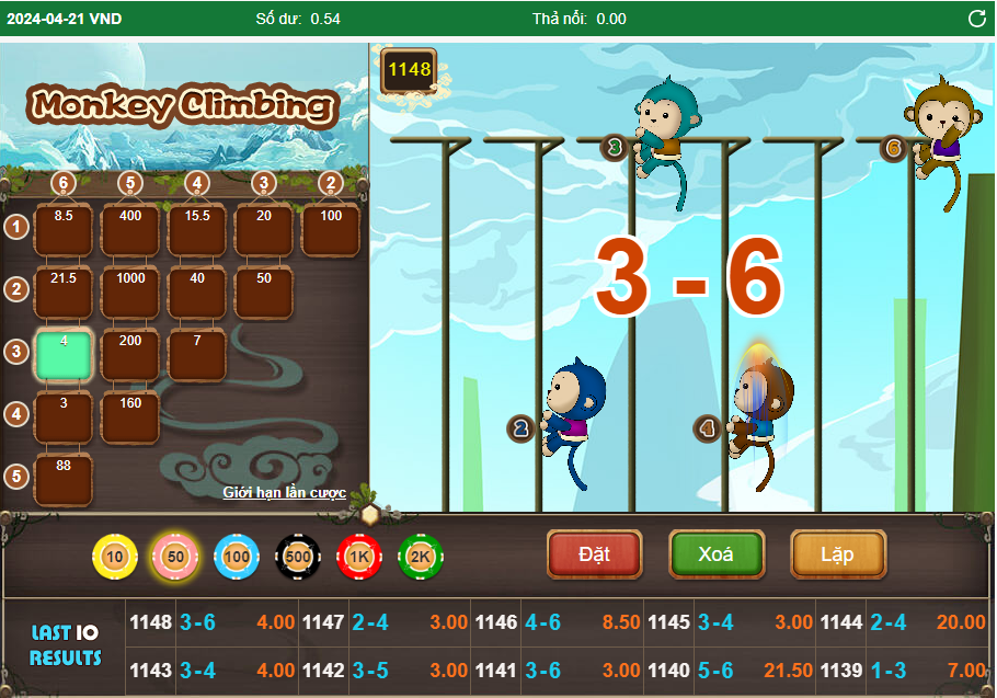 kết quả Game Khỉ Tại BamBoo21